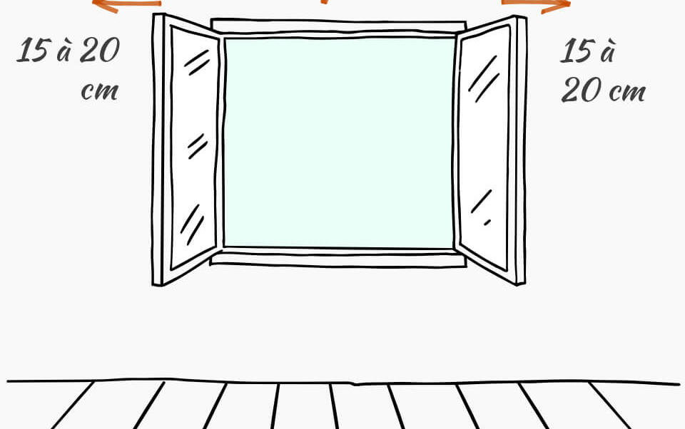 medidas para colocar cortinas